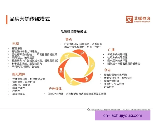 艾迪瑞利士邦1到3艾堤密古特系列深度解析与品牌价值探讨